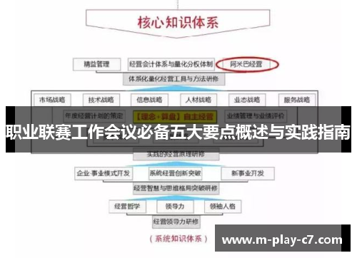 职业联赛工作会议必备五大要点概述与实践指南