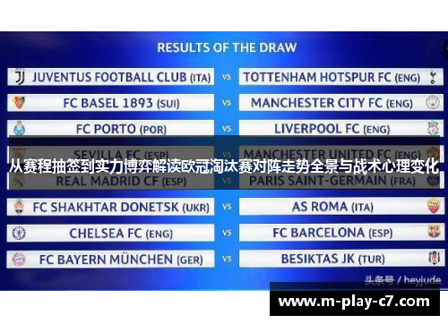 从赛程抽签到实力博弈解读欧冠淘汰赛对阵走势全景与战术心理变化