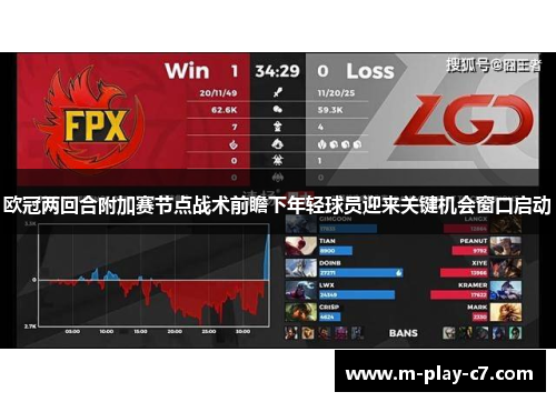 欧冠两回合附加赛节点战术前瞻下年轻球员迎来关键机会窗口启动